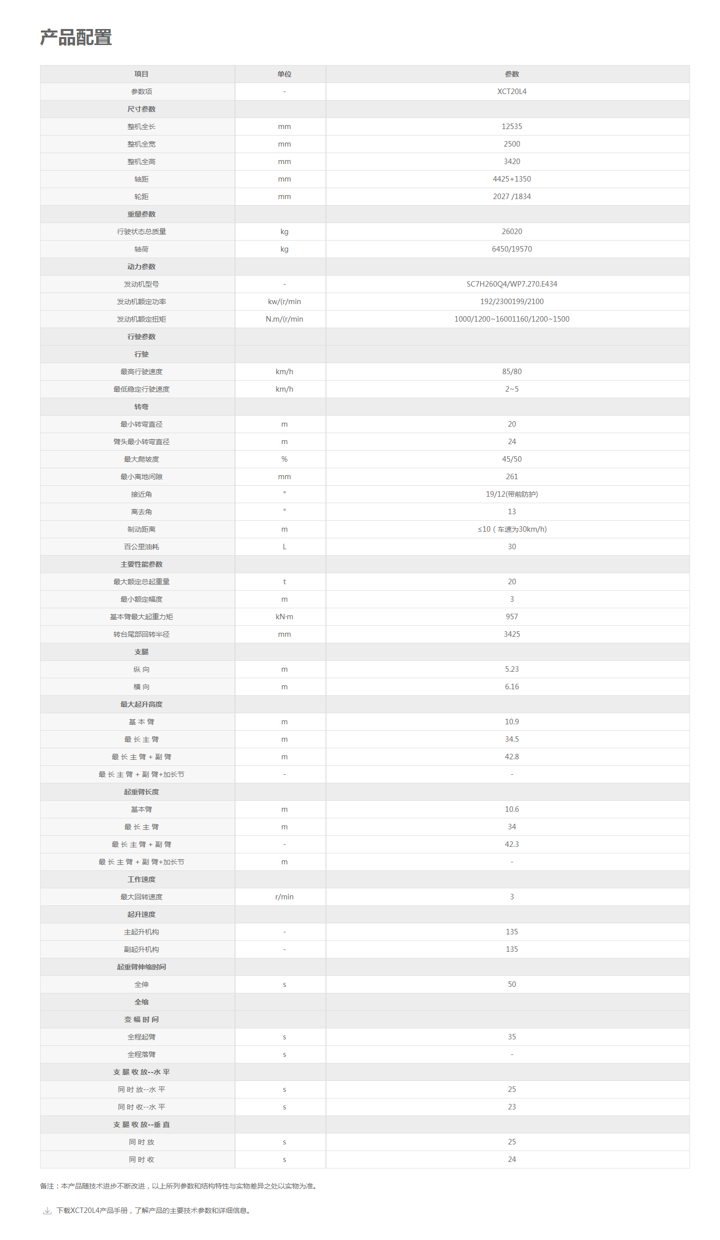 XCT20L4-汽车起重机-起重机械-徐工产品站.png