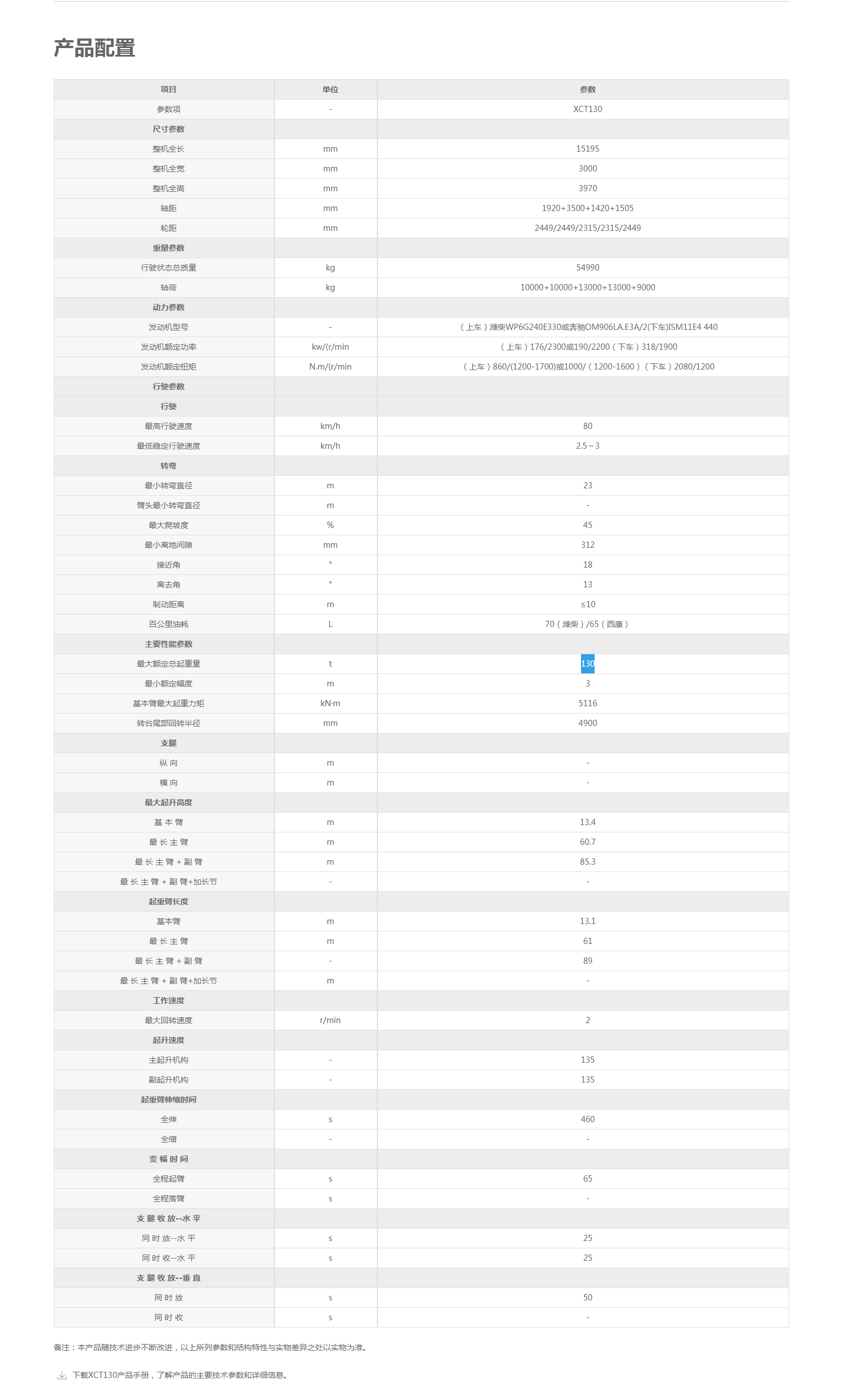 XCT130-汽车起重机-起重机械-徐工产品站.png