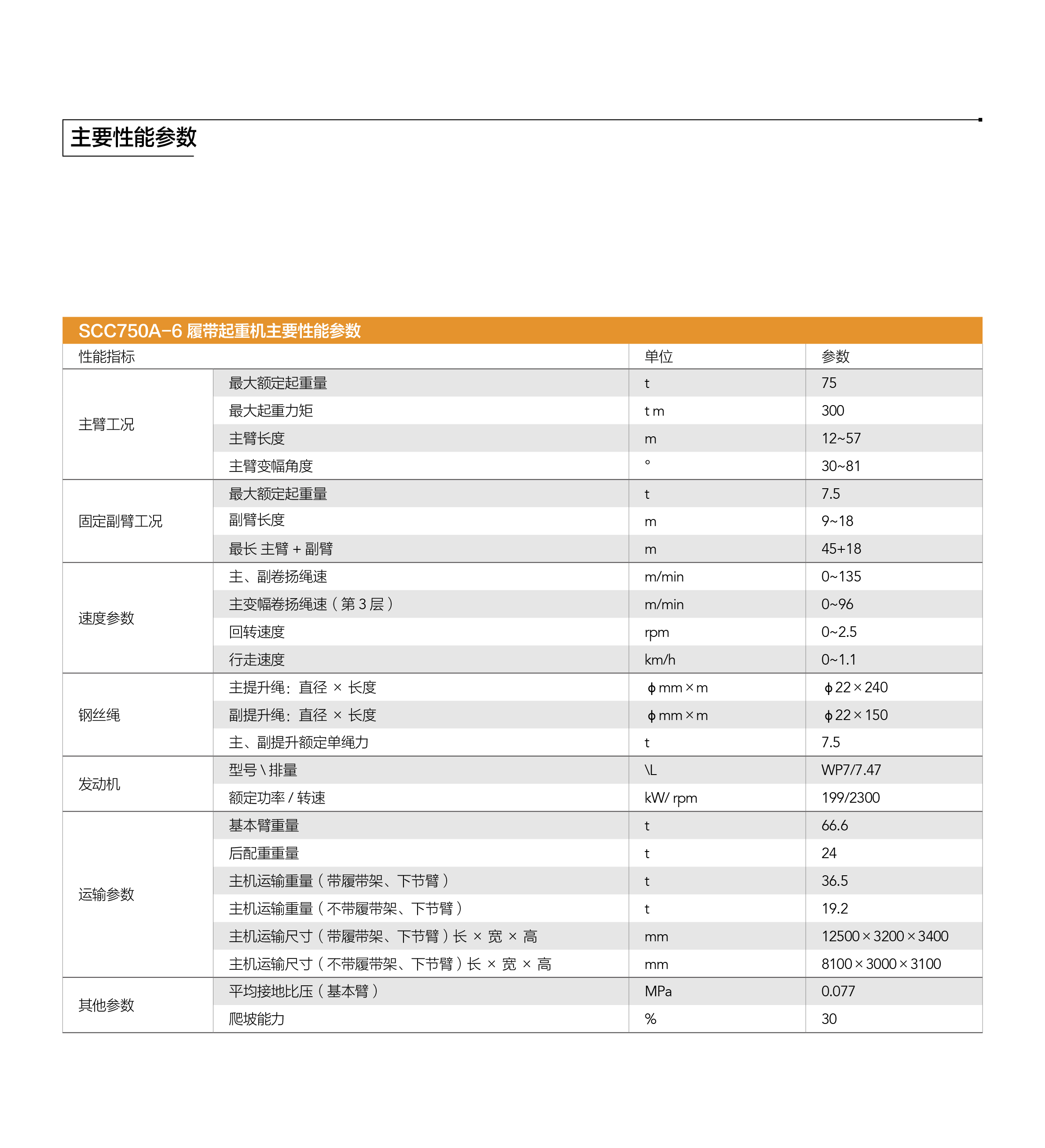 参数.jpg