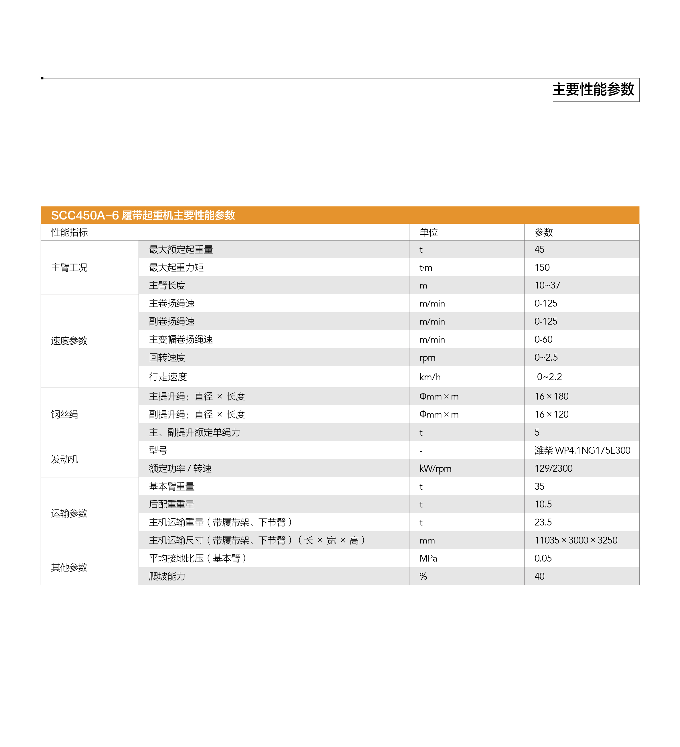 参数.jpg