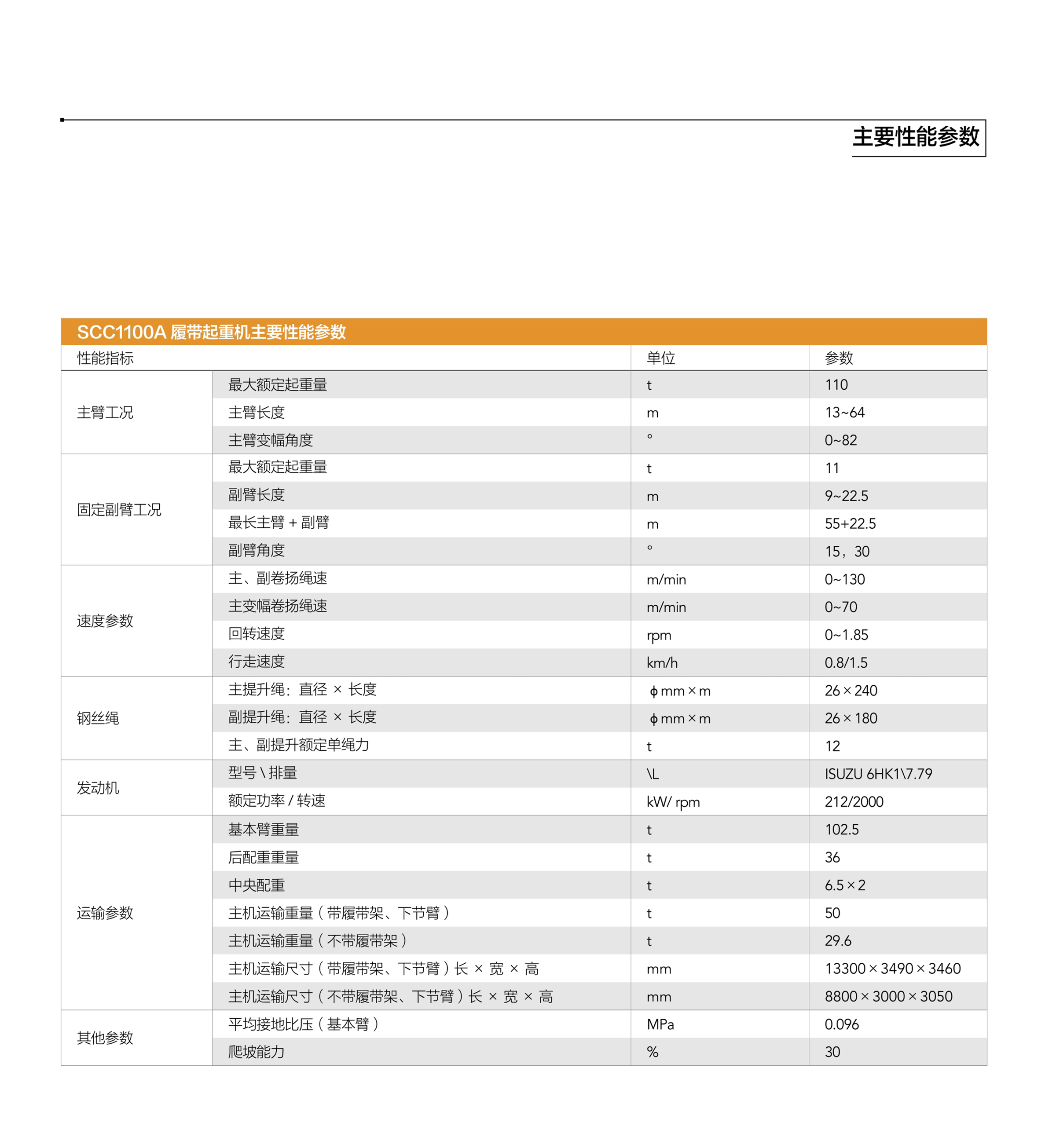 参数.jpg