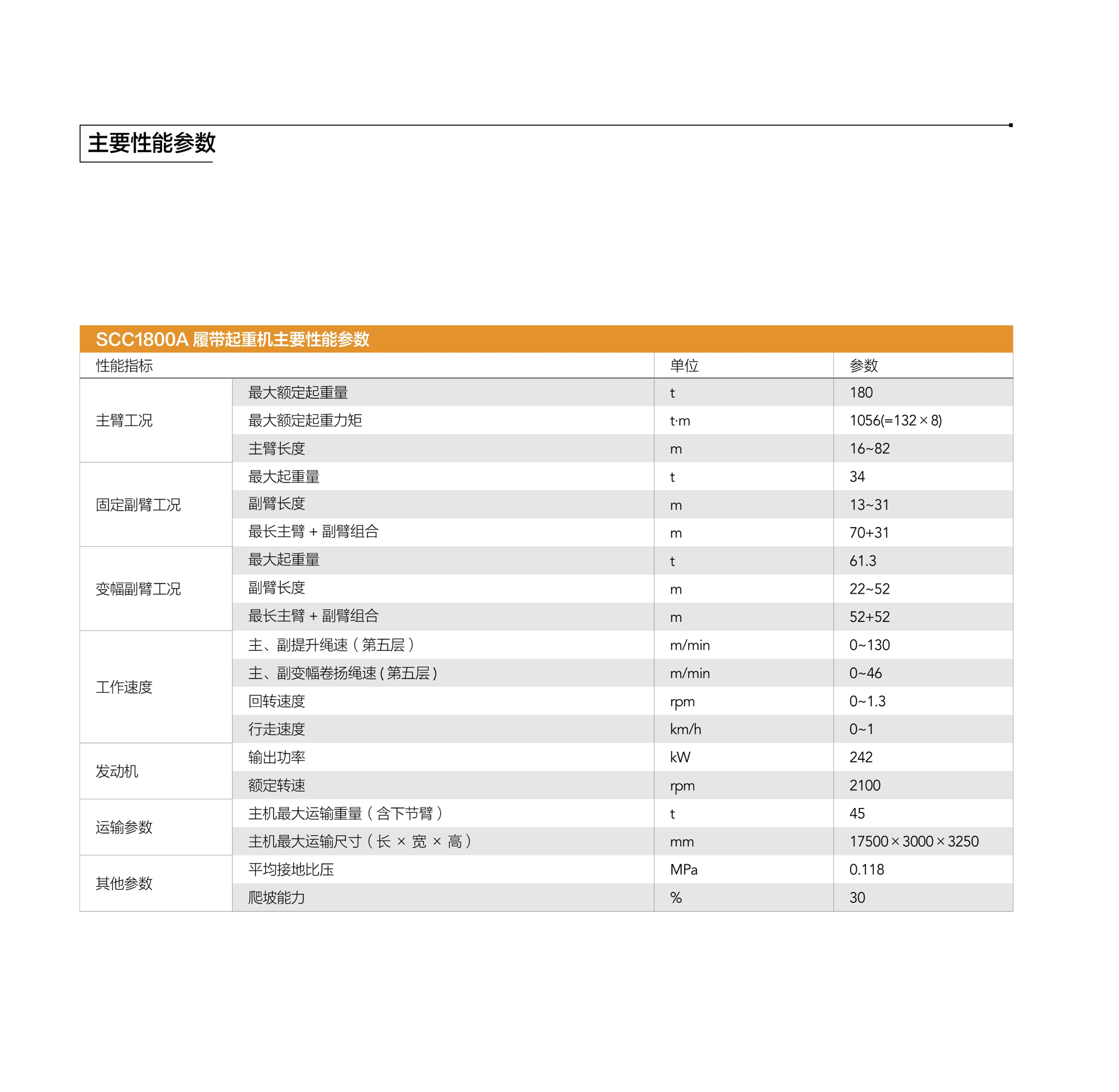 参数.jpg