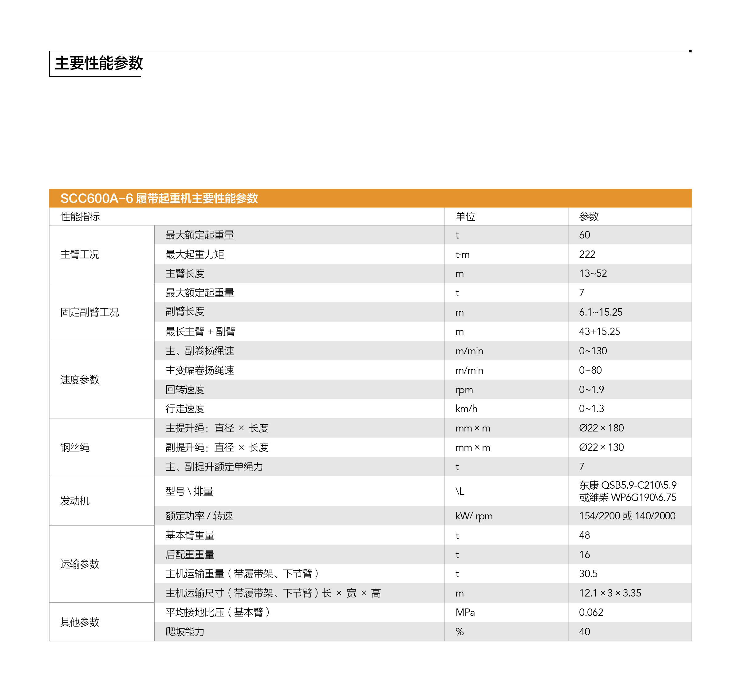 参数.jpg