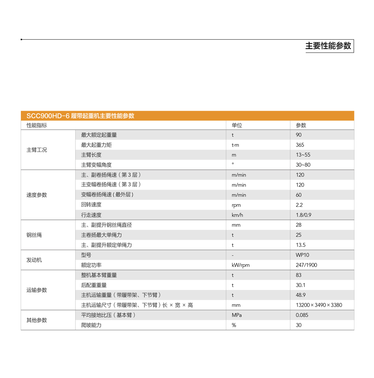 参数.jpg