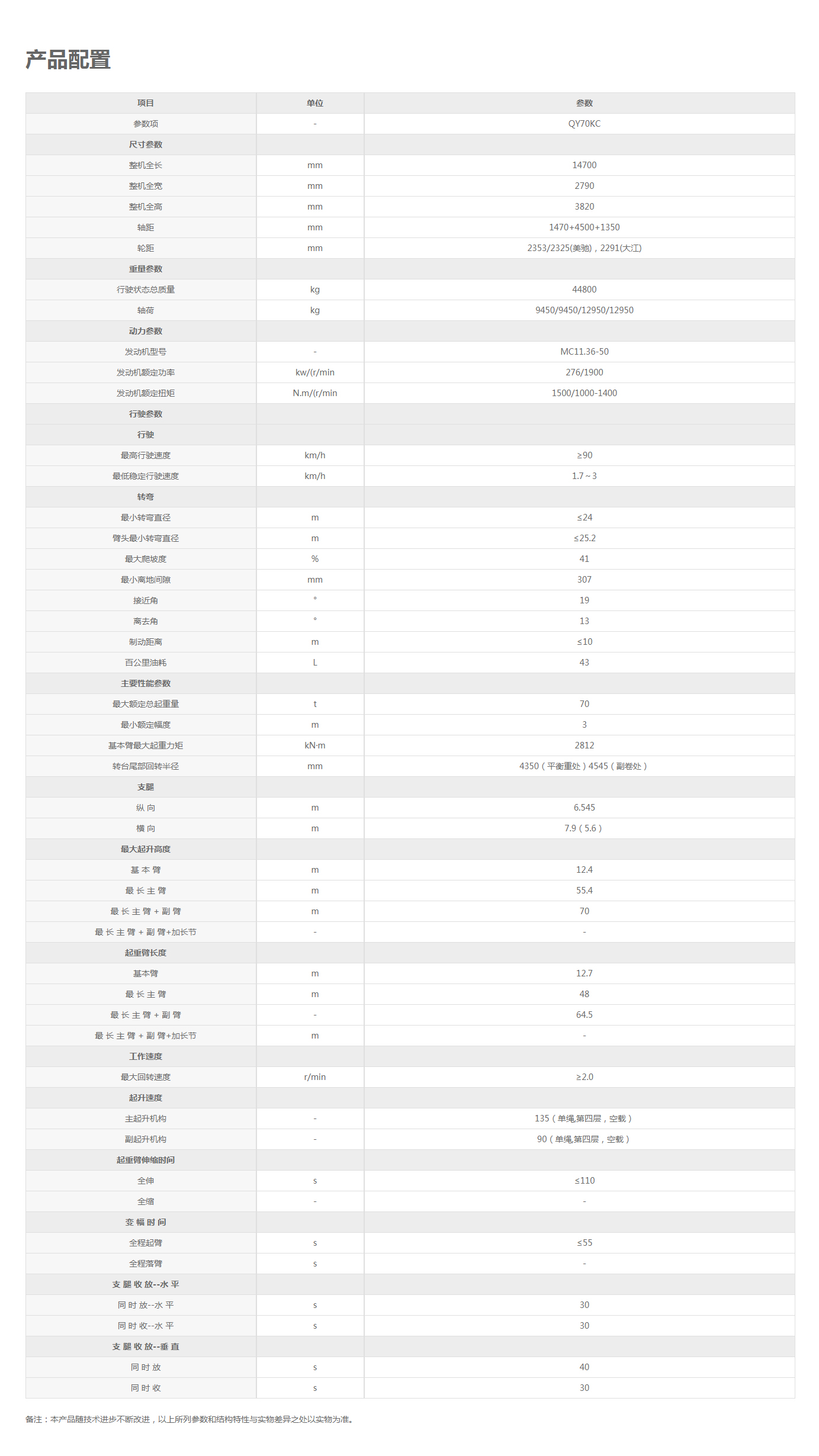 QY70KC-汽车起重机-起重机械-徐工产品站.jpg